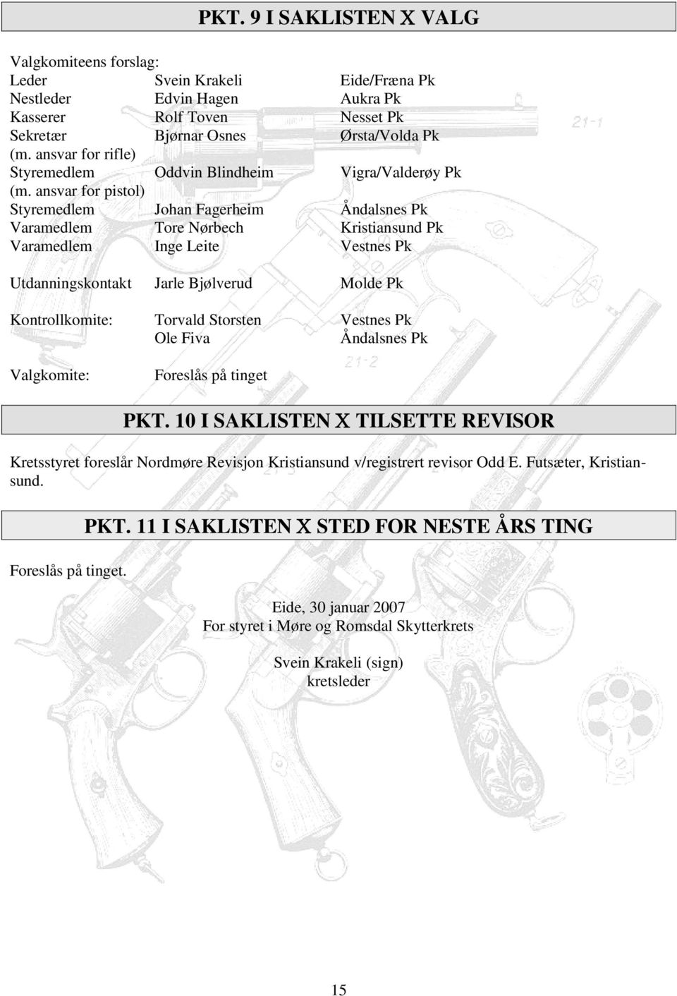 ansvar for pistol) Styremedlem Johan Fagerheim Åndalsnes Pk Varamedlem Tore Nørbech Kristiansund Pk Varamedlem Inge Leite Vestnes Pk Utdanningskontakt Jarle Bjølverud Molde Pk Kontrollkomite: Torvald