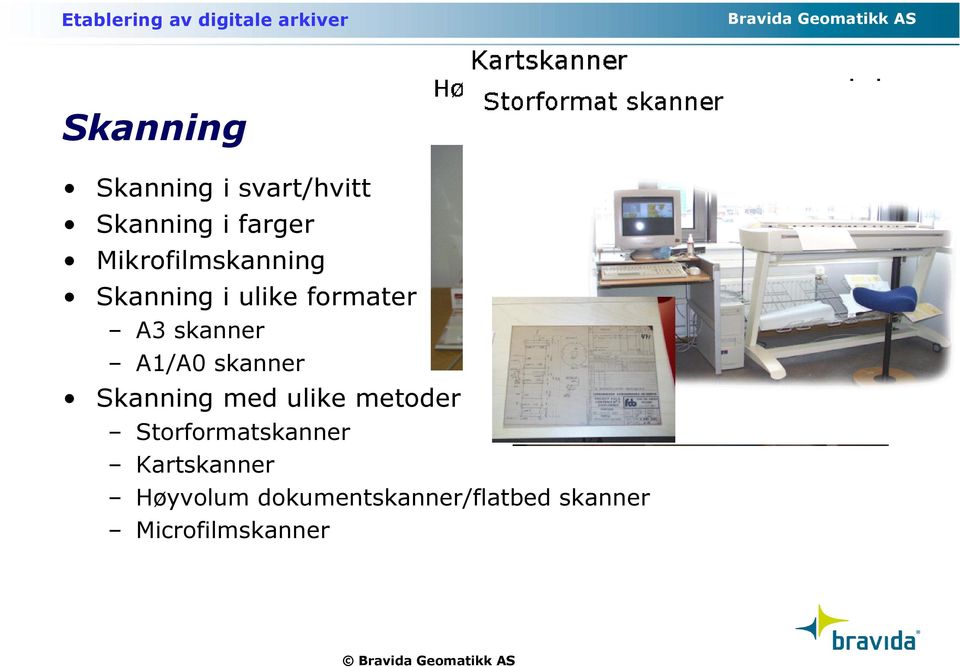 A1/A0 skanner Skanning med ulike metoder Storformatskanner