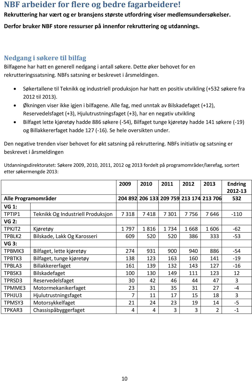 Dette øker behovet for en rekrutteringssatsning. NBFs satsning er beskrevet i årsmeldingen.