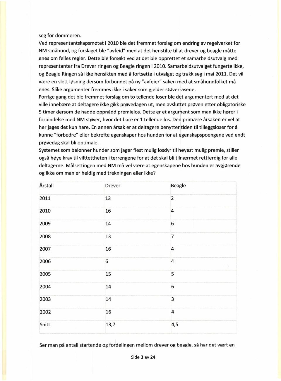 Dette ble forsøkt ved at det ble opprettet et samarbeidsutvalg med representanter fra Drever ringen og Beagle ringen i 2010.