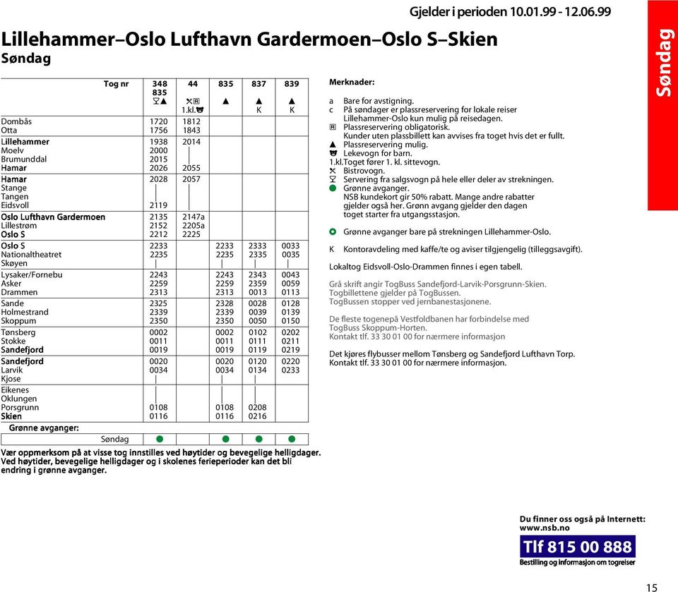 2205a Oslo S 2212 2225 Oslo S 2233 2233 2333 0033 Nationaltheatret 2235 2235 2335 0035 Skøyen Lysaker/Fornebu 2243 2243 2343 0043 Asker 2259 2259 2359 0059 Drammen 2313 2313 0013 0113 Sande 2325 2328