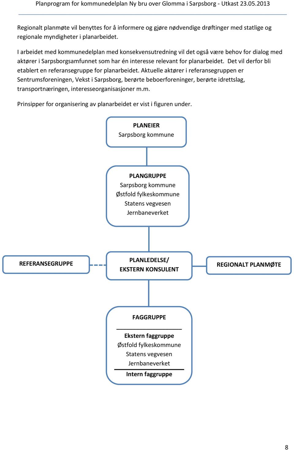 Det vil derfor bli etablert en referansegruppe for planarbeidet.