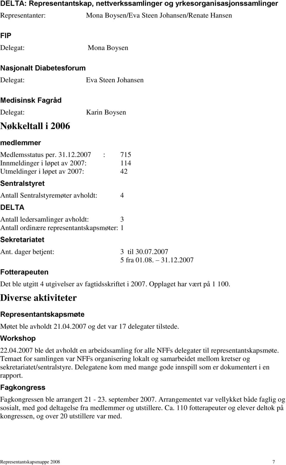 2007 : 715 Innmeldinger i løpet av 2007: 114 Utmeldinger i løpet av 2007: 42 Sentralstyret Antall Sentralstyremøter avholdt: 4 DELTA Antall ledersamlinger avholdt: 3 Antall ordinære