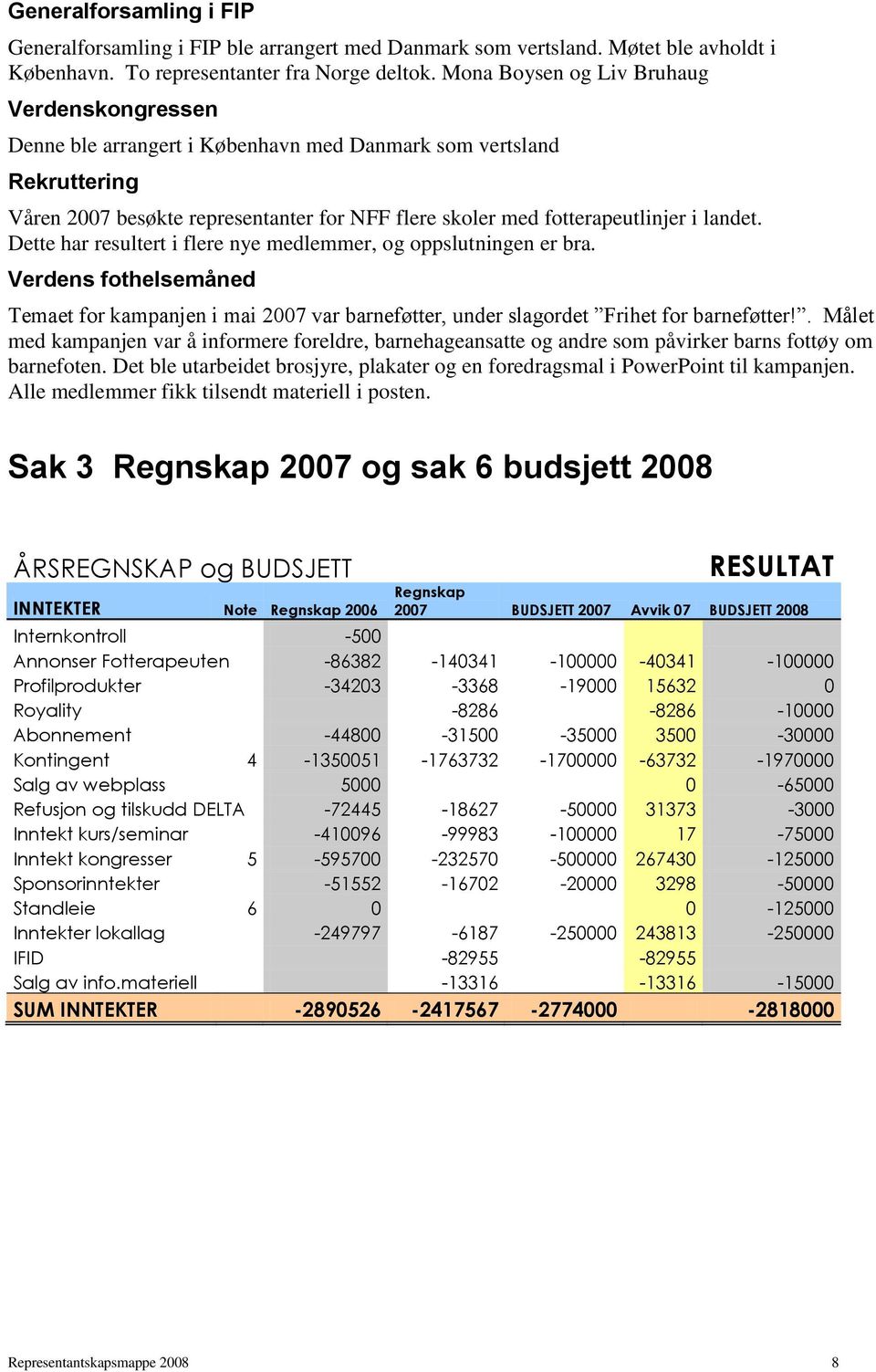 landet. Dette har resultert i flere nye medlemmer, og oppslutningen er bra. Verdens fothelsemåned Temaet for kampanjen i mai 2007 var barneføtter, under slagordet Frihet for barneføtter!