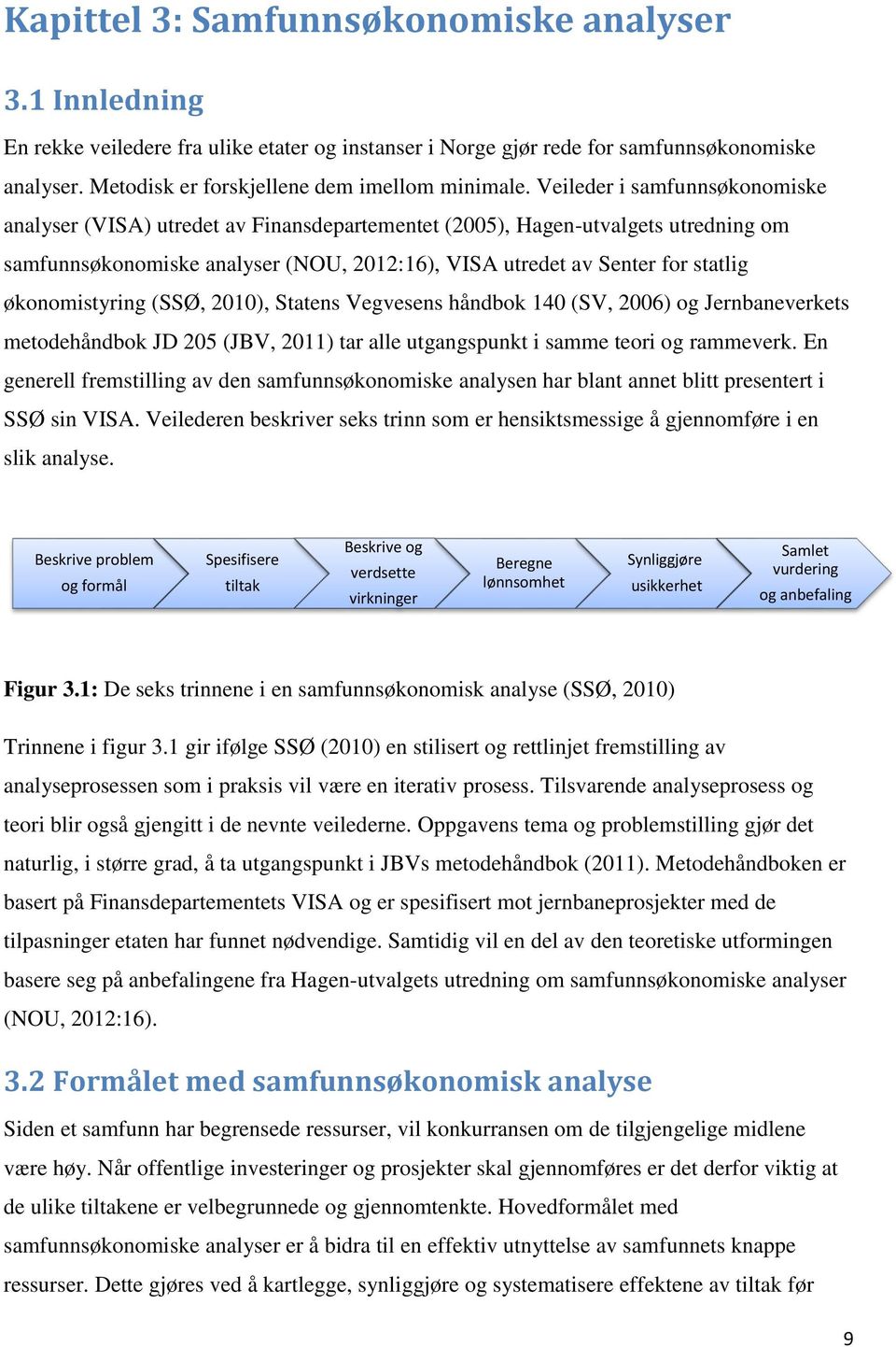 Veileder i samfunnsøkonomiske analyser (VISA) utredet av Finansdepartementet (2005), Hagen-utvalgets utredning om samfunnsøkonomiske analyser (NOU, 2012:16), VISA utredet av Senter for statlig