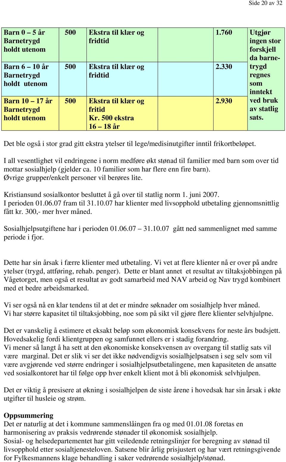 Det ble også i stor grad gitt ekstra ytelser til lege/medisinutgifter inntil frikortbeløpet.