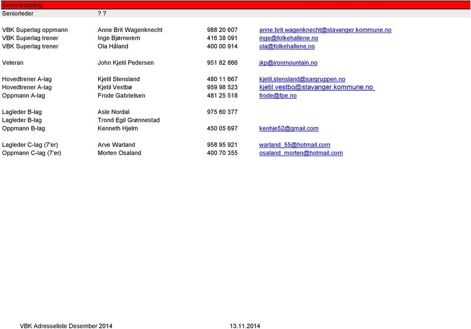 no Hovedtrener A-lag Kjetil Vestbø 959 98 523 kjetil.vestbo@stavanger.kommune.no Oppmann A-lag Frode Gabrielsen 481 25 518 frode@fpe.