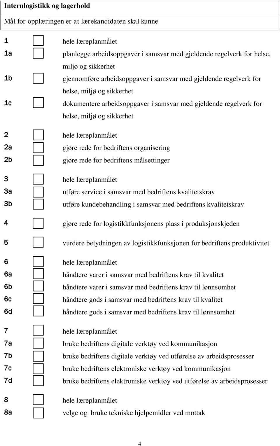 læreplanmålet 2a gjøre rede for bedriftens organisering 2b gjøre rede for bedriftens målsettinger 3 hele læreplanmålet 3a utføre service i samsvar med bedriftens kvalitetskrav 3b utføre