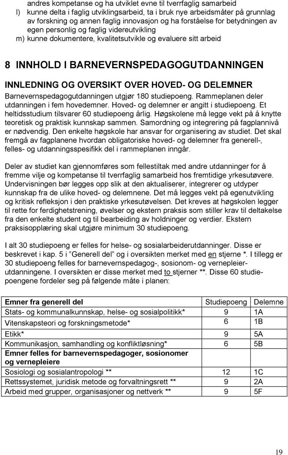 OVER HOVED- OG DELEMNER Barnevernspedagogutdanningen utgjør 180 studiepoeng. Rammeplanen deler utdanningen i fem hovedemner. Hoved- og delemner er angitt i studiepoeng.