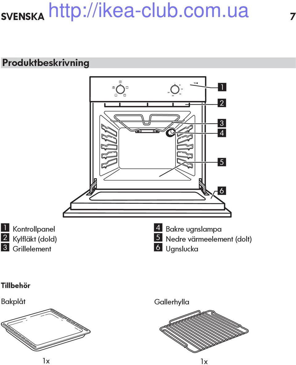 4 Bakre ugnslampa 5 Nedre värmeelement