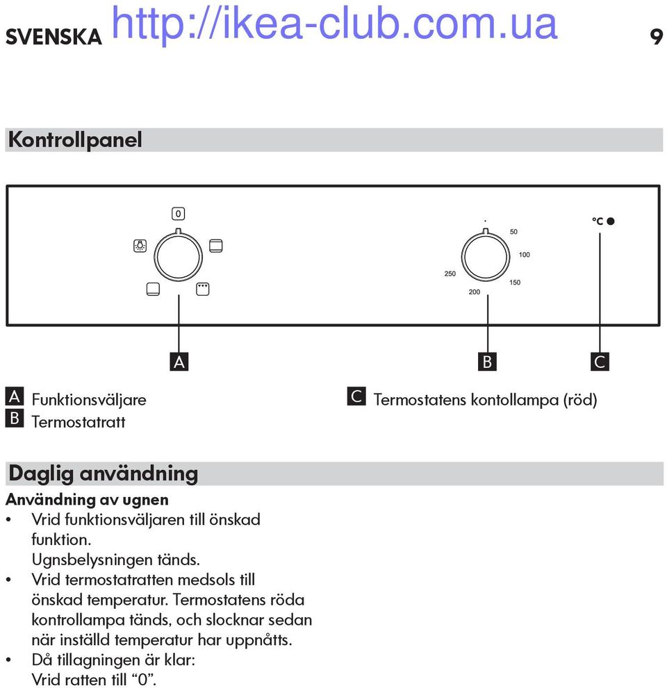 Ugnsbelysningen tänds. Vrid termostatratten medsols till önskad temperatur.