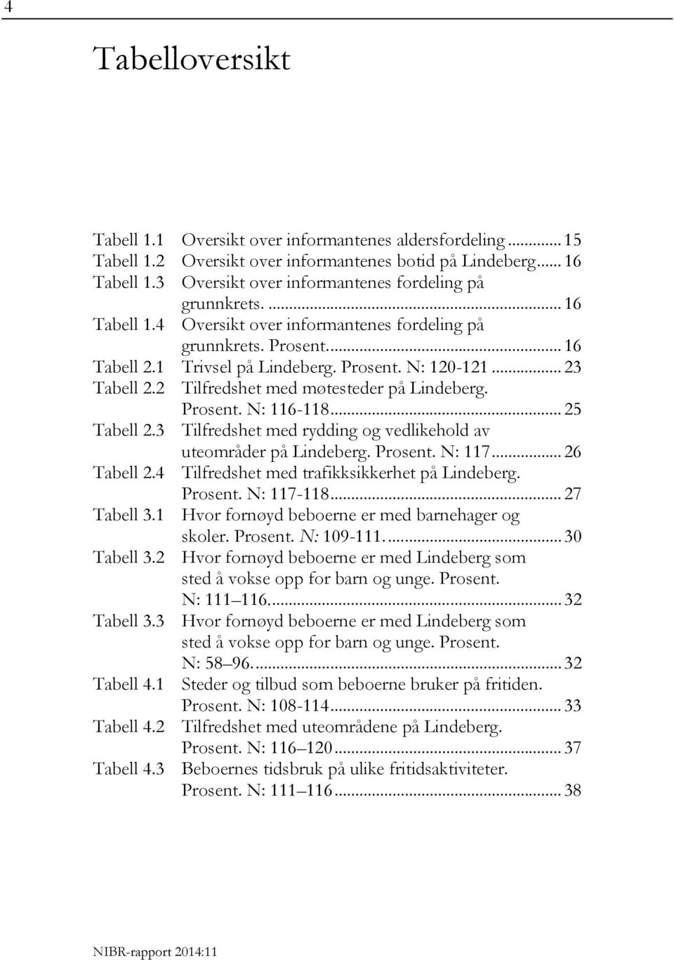 .. 23 Tabell 2.2 Tilfredshet med møtesteder på Lindeberg. Prosent. N: 116-118... 25 Tabell 2.3 Tilfredshet med rydding og vedlikehold av uteområder på Lindeberg. Prosent. N: 117... 26 Tabell 2.