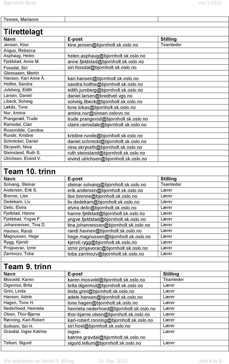 Ruth S. Ulrichsen, Eivind V. helen.asphaug@bjornholt.sk.oslo.no anne.fjeldstad@bjornholt.sk.oslo.no siri.fossdal@bjornholt.sk.oslo.no kari.hansen@bjornholt.sk.oslo.no sandra.holthe@bjornholt.sk.oslo.no edith.