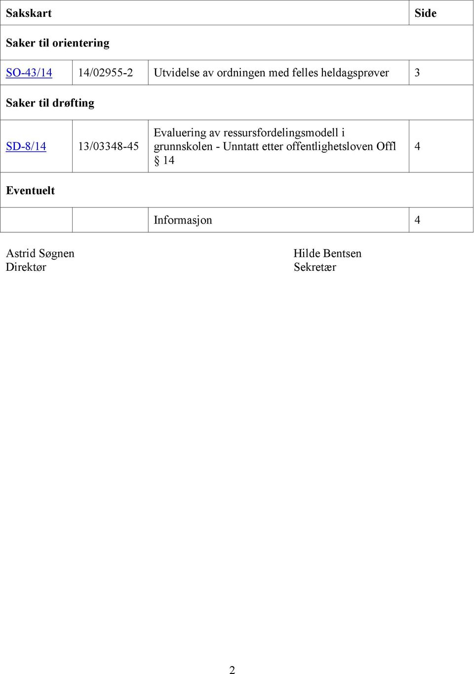 Evaluering av ressursfordelingsmodell i grunnskolen - Unntatt etter