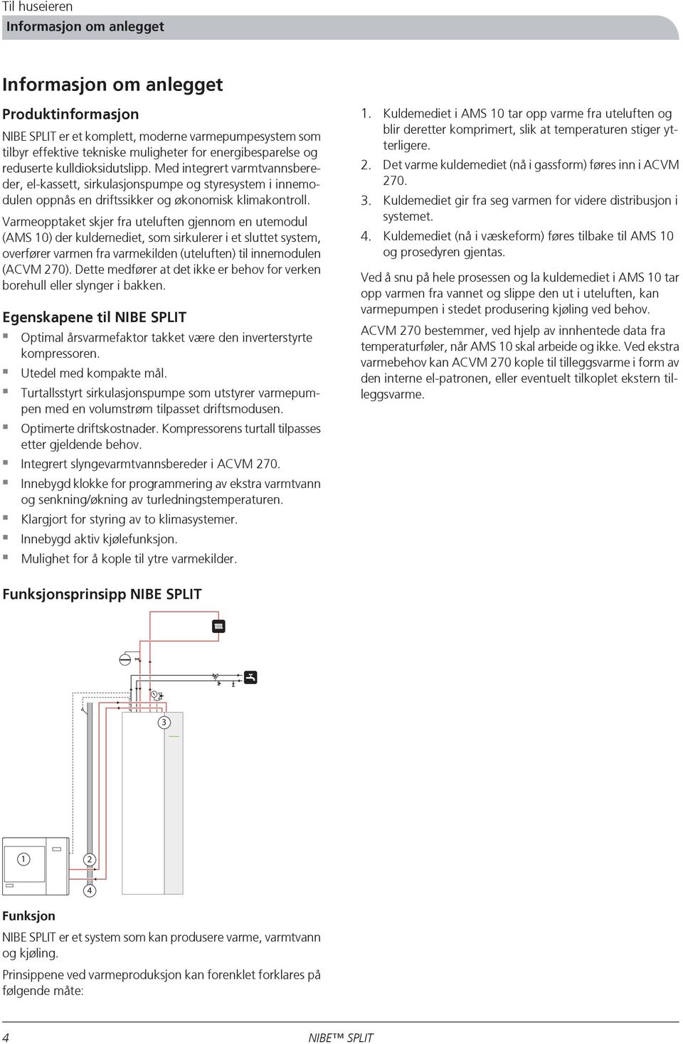 Varmeopptaket skjer fra uteluften gjennom en utemodul (AMS 10) der kuldemediet, som sirkulerer i et sluttet system, overfører varmen fra varmekilden (uteluften) til innemodulen (ACVM 270).