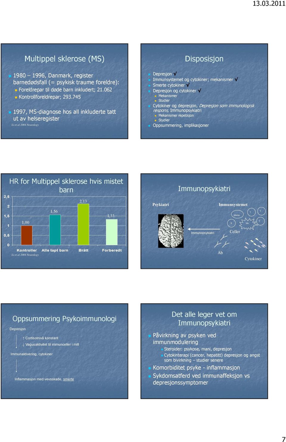 Mekanismer Cytokiner og depresjon, Depresjon som immunologisk respons, Immunopsykiatri Mekanismer repetisjon Oppsummering, implikasjoner HR for Multippel sklerose hvis mistet barn 2,5 2,13 2 1,56 1,5