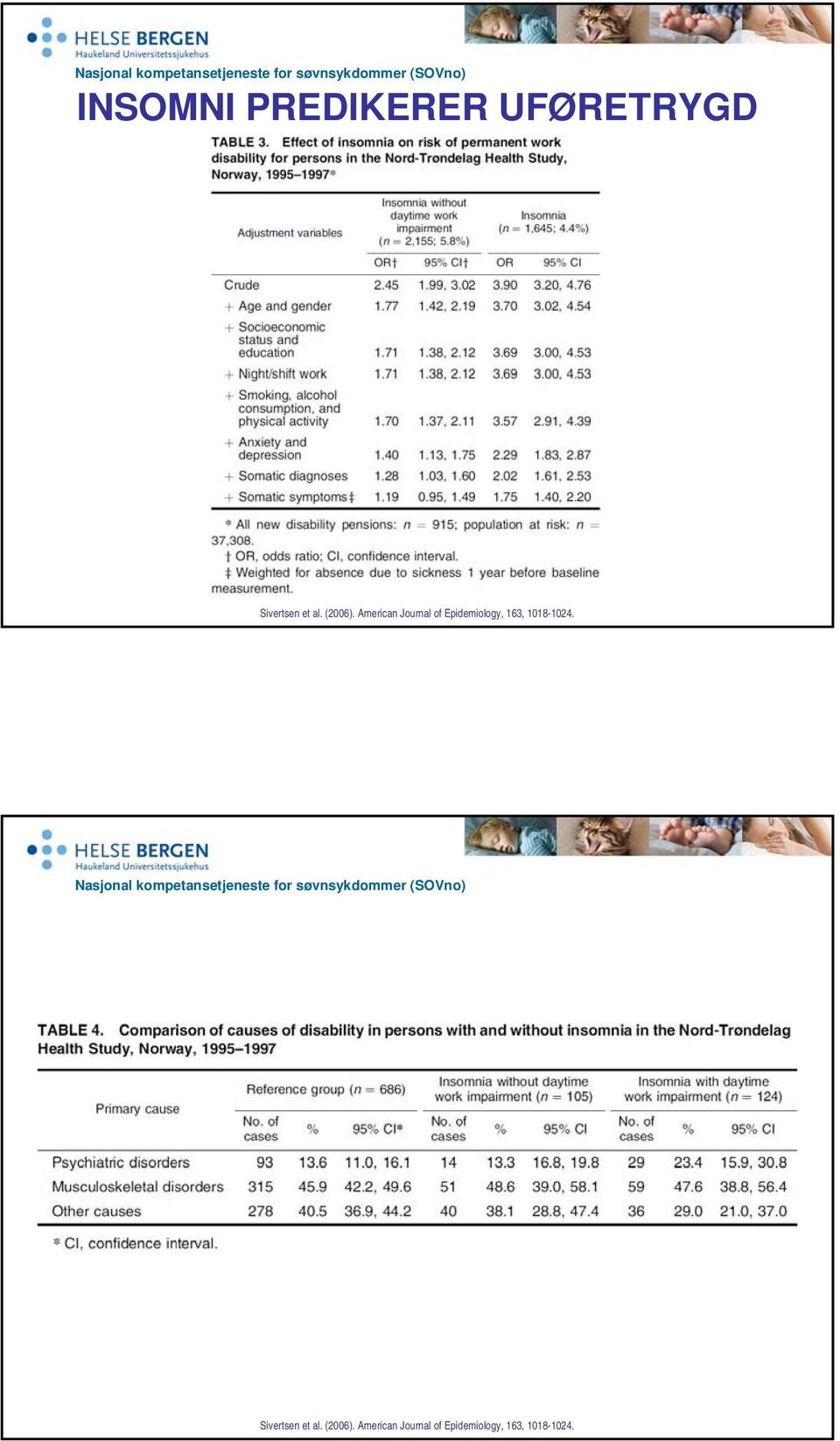 American Journal of Epidemiology, 163,