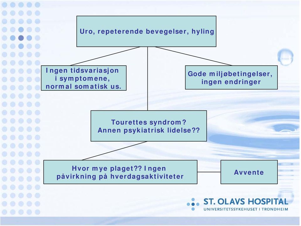 Gode miljøbetingelser, ingen endringer Tourettes syndrom?