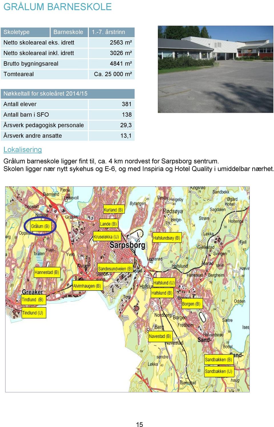 25 000 m² Nøkkeltall for skoleåret 2014/15 Antall elever 381 Antall barn i SFO 138 Årsverk pedagogisk personale 29,3 Årsverk