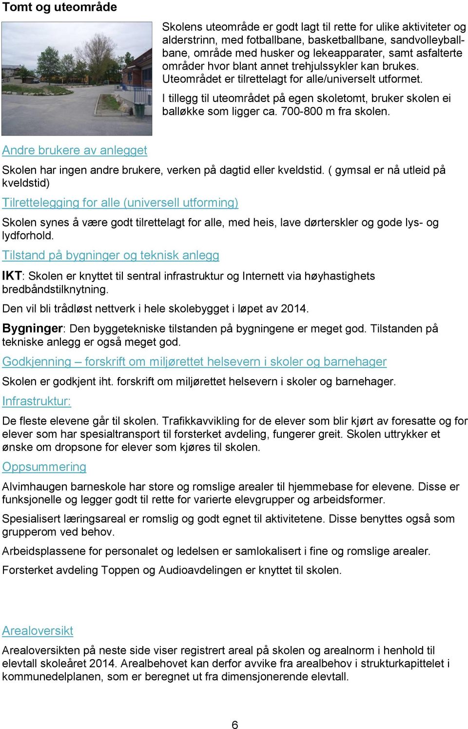 I tillegg til uteområdet på egen skoletomt, bruker skolen ei balløkke som ligger ca. 700-800 m fra skolen. Andre brukere av anlegget Skolen har ingen andre brukere, verken på dagtid eller kveldstid.