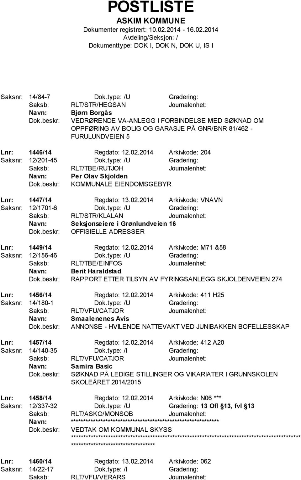 Regdato: 12.02.2014 Arkivkode: 204 Saksnr: 12/201-45 Dok.type: /U Gradering: Saksb: RLT/TBE/RUTJOH Journalenhet: Per Olav Skjolden KOMMUNALE EIENDOMSGEBYR Lnr: 1447/14 Regdato: 13.02.2014 Arkivkode: VNAVN Saksnr: 12/1701-6 Dok.