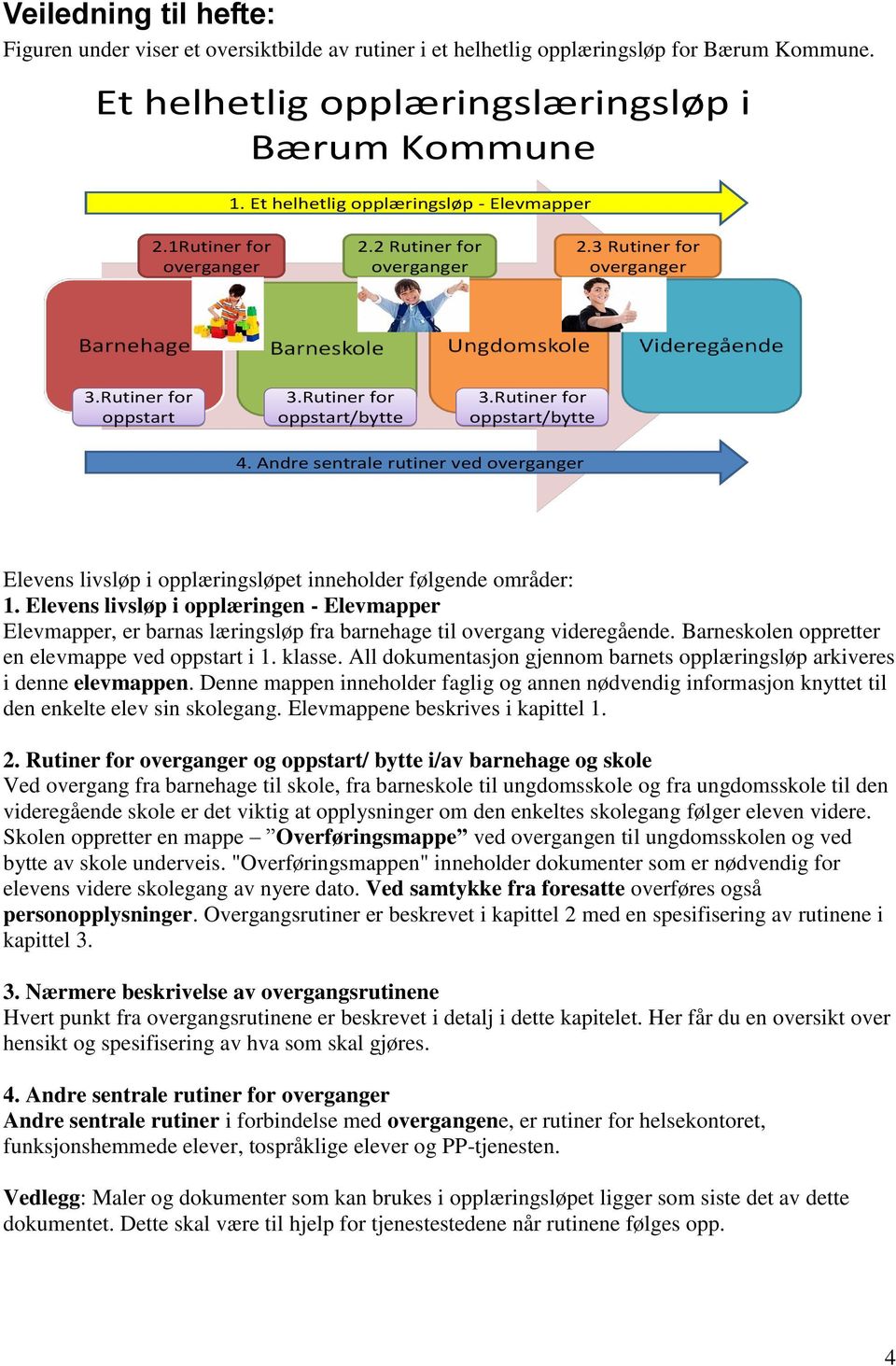 Rutiner for oppstart/bytte 4. Andre sentrale rutiner ved overganger Elevens livsløp i opplæringsløpet inneholder følgende områder: 1.