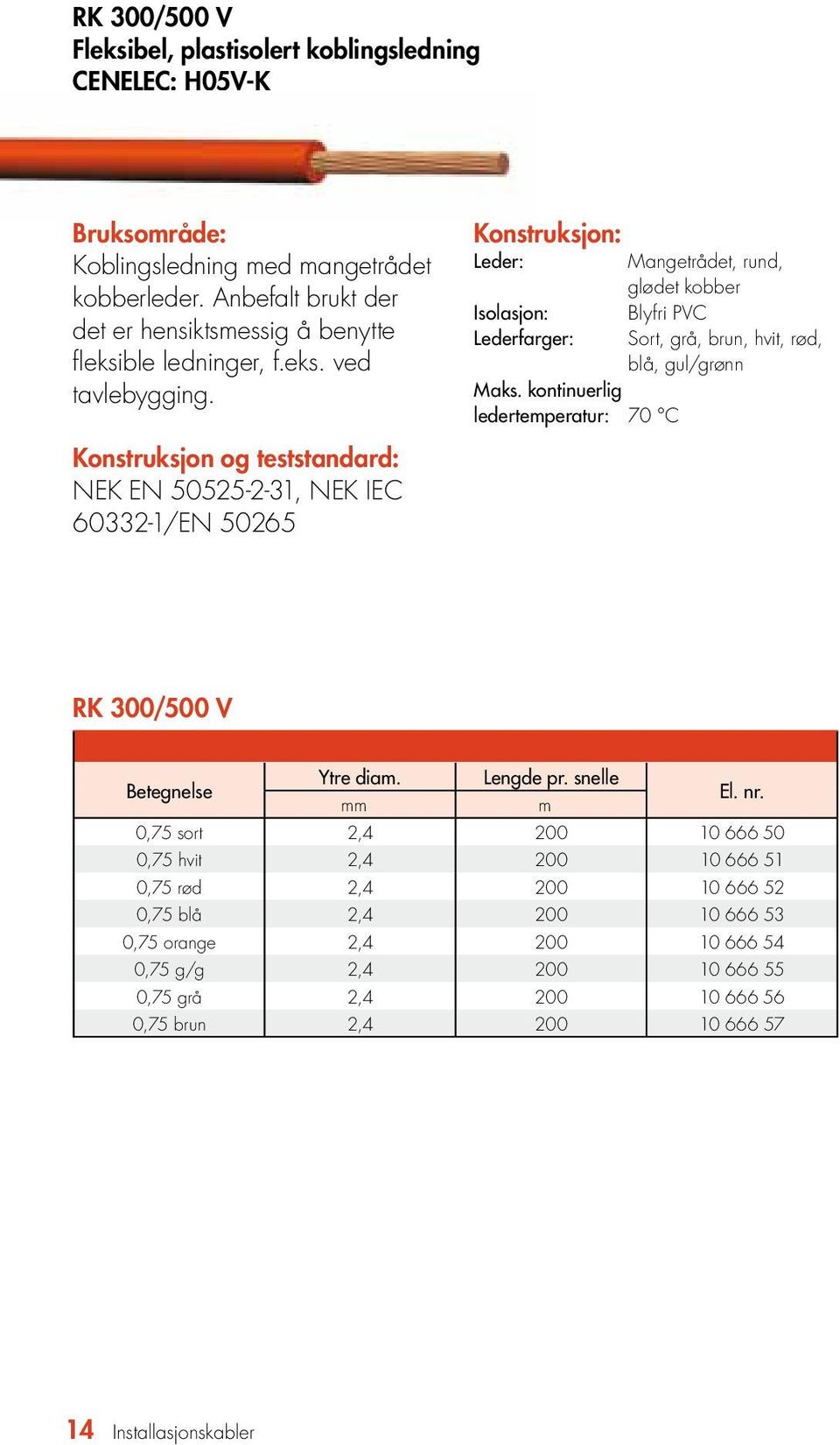 NEK EN 50525-2-31, NEK IEC 60332-1/EN 50265 Mangetrådet, rund, glødet kobber Isolasjon: Blyfri PVC Lederfarger: Sort, grå, brun, hvit, rød, blå, gul/grønn