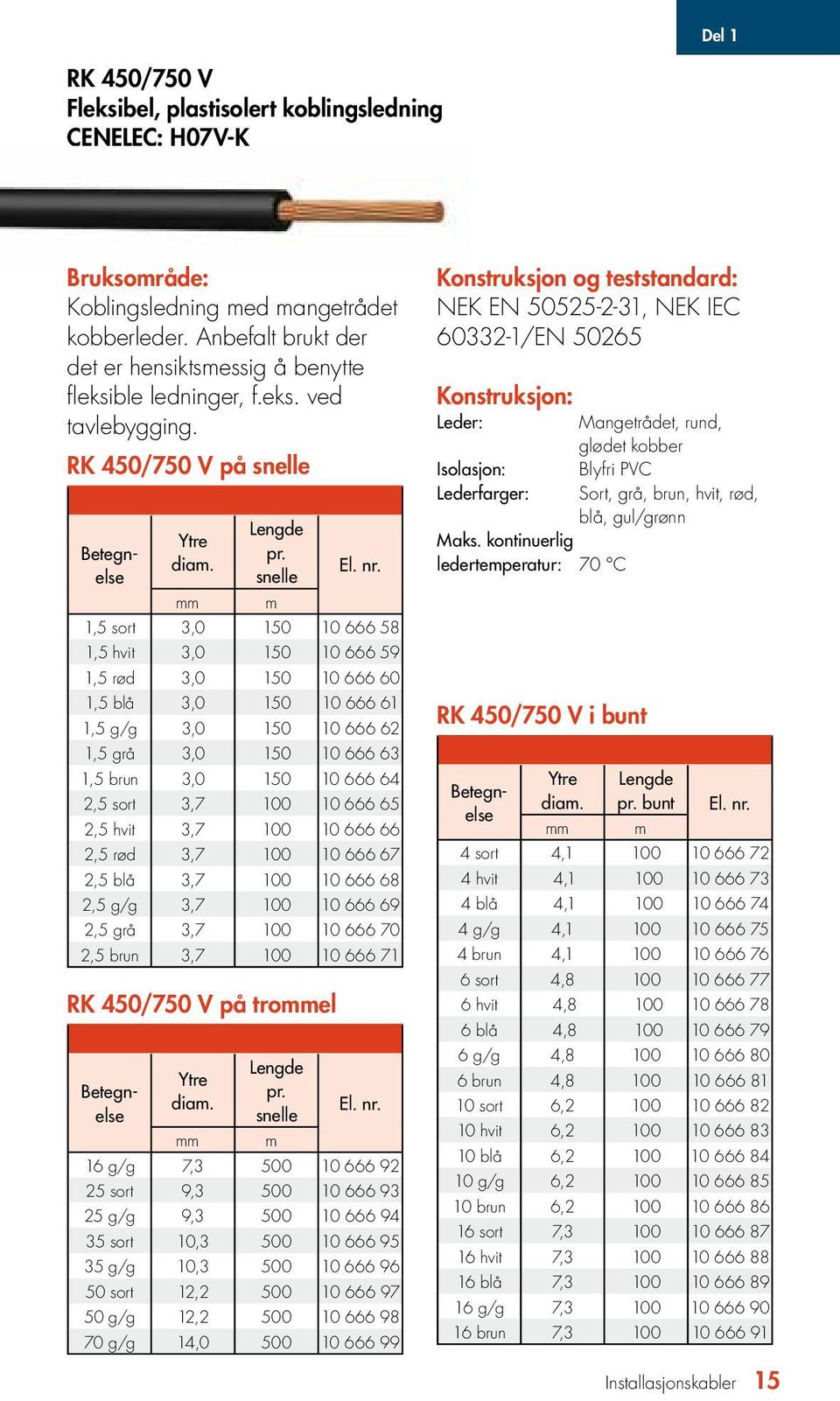 snelle RK 450/750 V på troel 1,5 sort 3,0 150 10 666 58 1,5 hvit 3,0 150 10 666 59 1,5 rød 3,0 150 10 666 60 1,5 blå 3,0 150 10 666 61 1,5 g/g 3,0 150 10 666 62 1,5 grå 3,0 150 10 666 63 1,5 brun 3,0