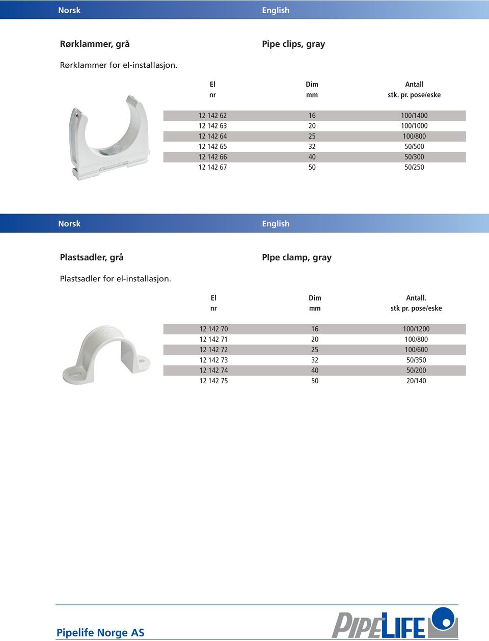 12 142 67 50 50/250 Plastsadler, grå PIpe clamp, gray Plastsadler for el-installasjon. El Dim Antall.