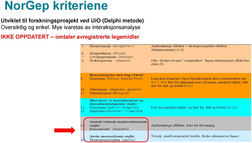 Oversiktlig og enkel.