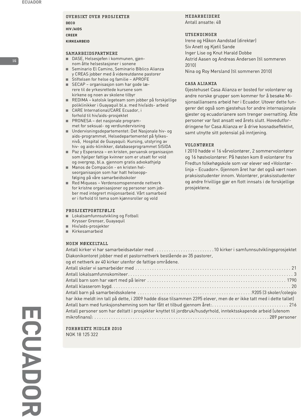 katolsk legeteam som jobber på forskjellige poliklinikker i Guayaquil bl.a. med hiv/aids- arbeid CARE International/CARE Ecuador, i forhold til hiv/aids-prosjektet PRONESA det nasjonale programmet