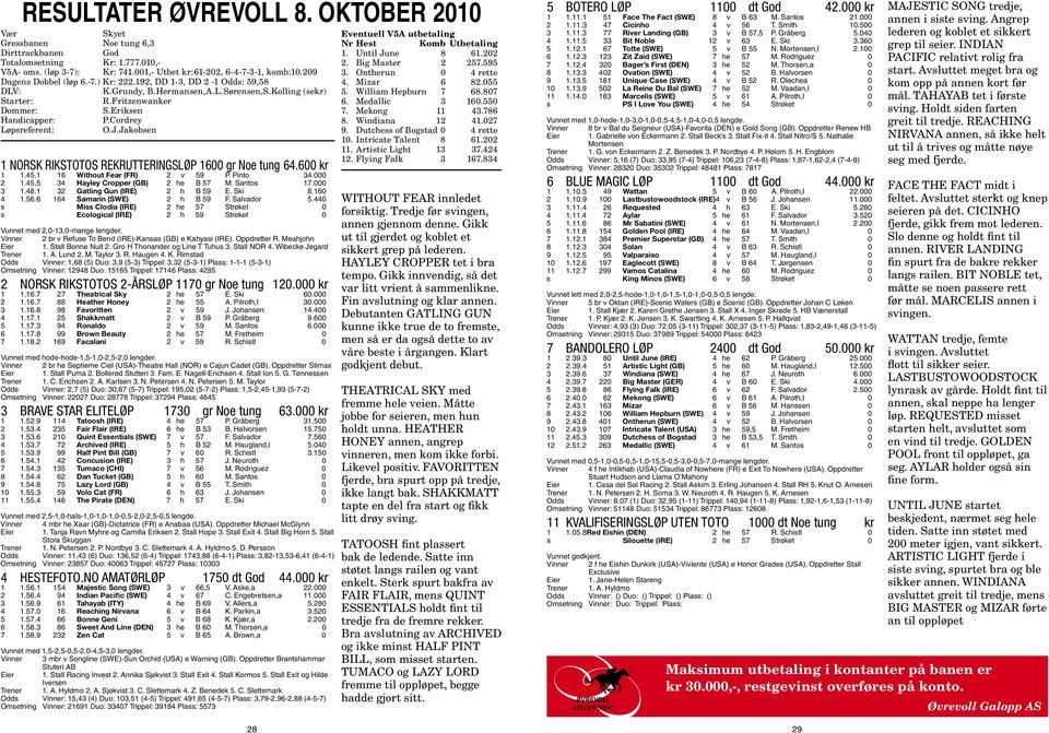 Cordrey Løpsreferent: O.J.Jakobsen 1 NORSK RIKSTOTOS REKRUTTERINGSLØP 1600 gr Noe tung 64.600 kr 1 1.45.1 16 Without Fear (FR) 2 v 59 P. Pinto 34.000 2 1.45.5 34 Hayley Cropper (GB) 2 he B 57 M.