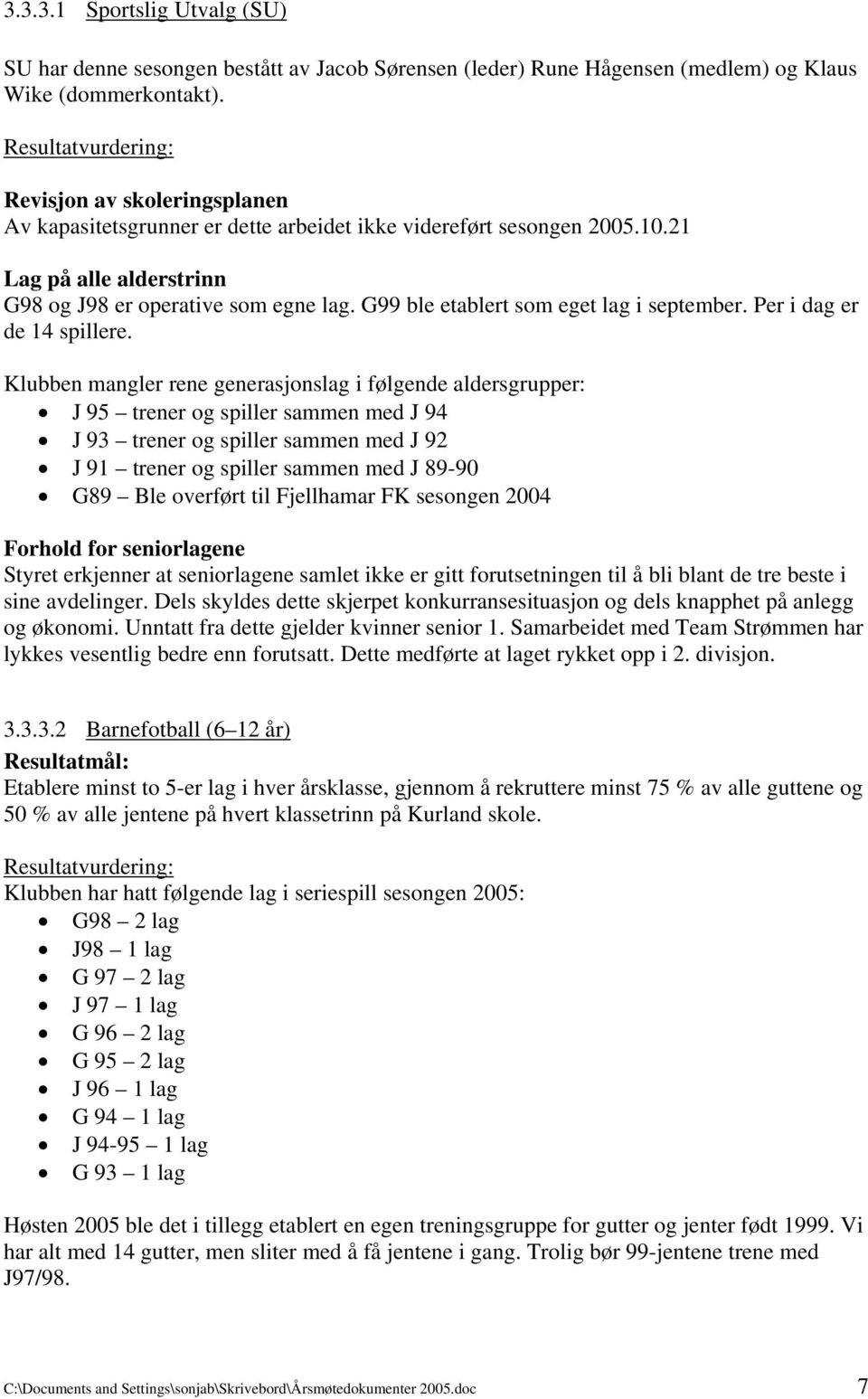 G99 ble etablert som eget lag i september. Per i dag er de 14 spillere.