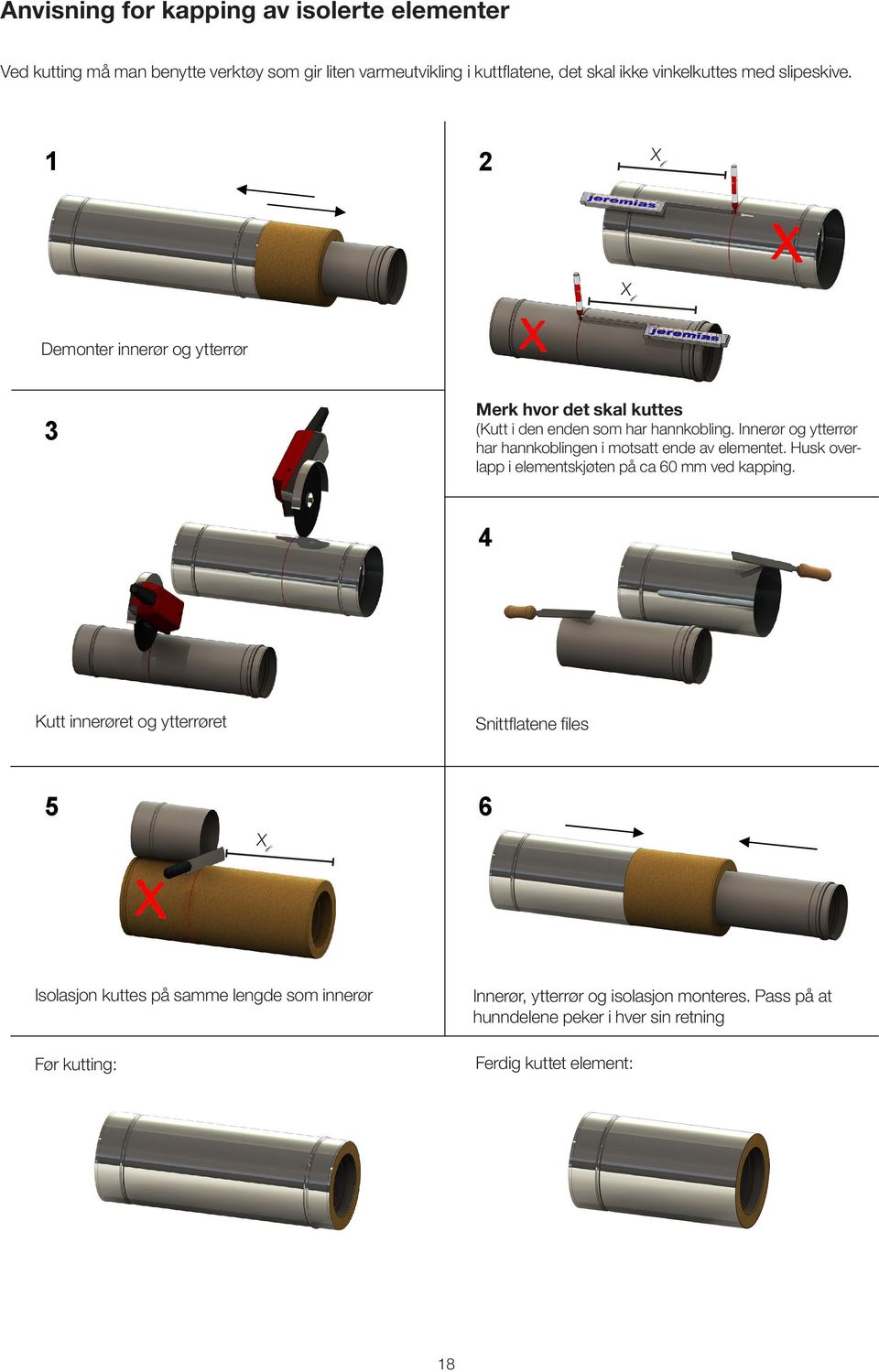 Husk over lapp i elementskjøten på ca 60 mm ved kapping. Kutt innerøret og ytterrøret Snittflatene files Xl Isolasjon kuttes på samme lengde som innerør Innerør, ytterrør og isolasjon monteres.