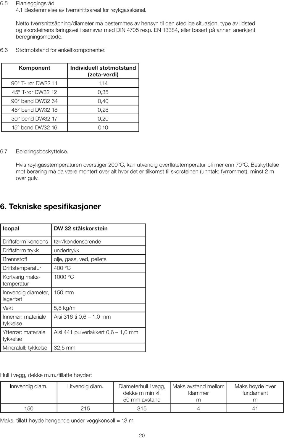 EN 13384, eller basert på annen anerkjent beregnings metode. 6.6 Støtmotstand for enkeltkomponenter.