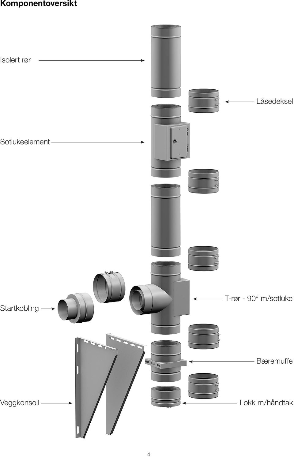 Startkobling T-rør - 90