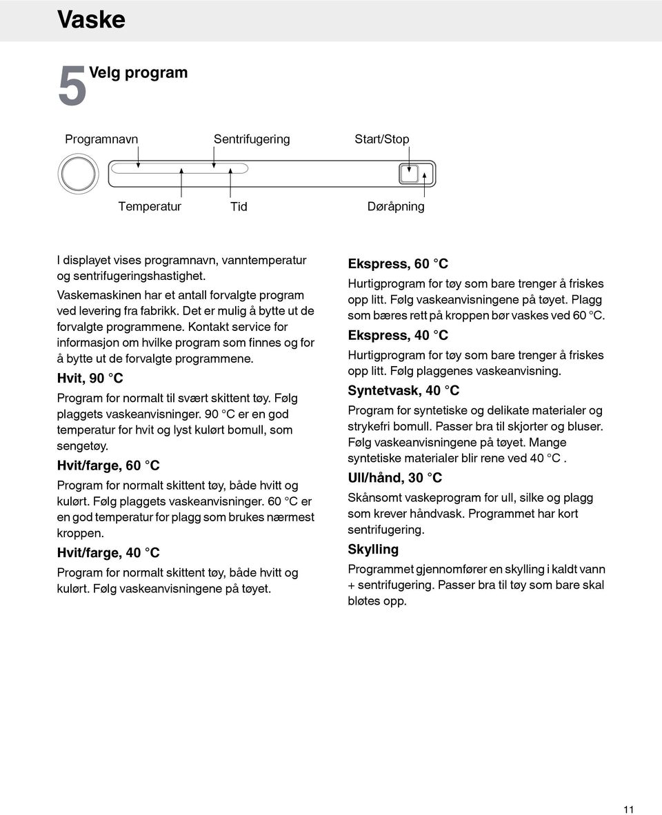 Kontakt service for informasjon om hvilke program som finnes og for å bytte ut de forvalgte programmene. Hvit, 90 C Program for normalt til svært skittent tøy. Følg plaggets vaskeanvisninger.