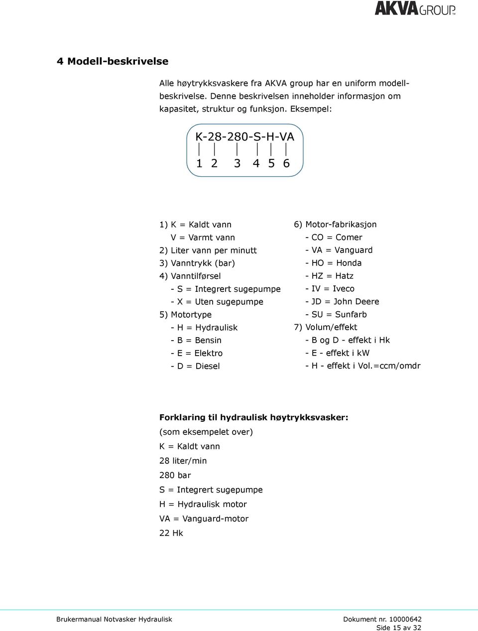 Hydraulisk - B = Bensin - E = Elektro - D = Diesel 6) Motor-fabrikasjon - CO = Comer - VA = Vanguard - HO = Honda - HZ = Hatz - IV = Iveco - JD = John Deere - SU = Sunfarb 7) Volum/effekt - B og D -