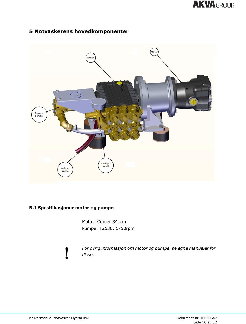 34ccm Pumpe: T2530, 1750rpm For øvrig