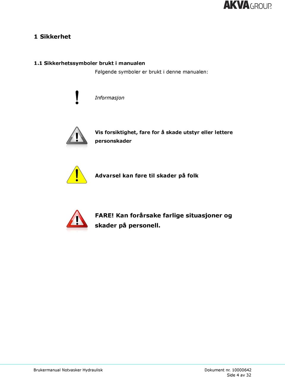 manualen: Informasjon Vis forsiktighet, fare for å skade utstyr eller