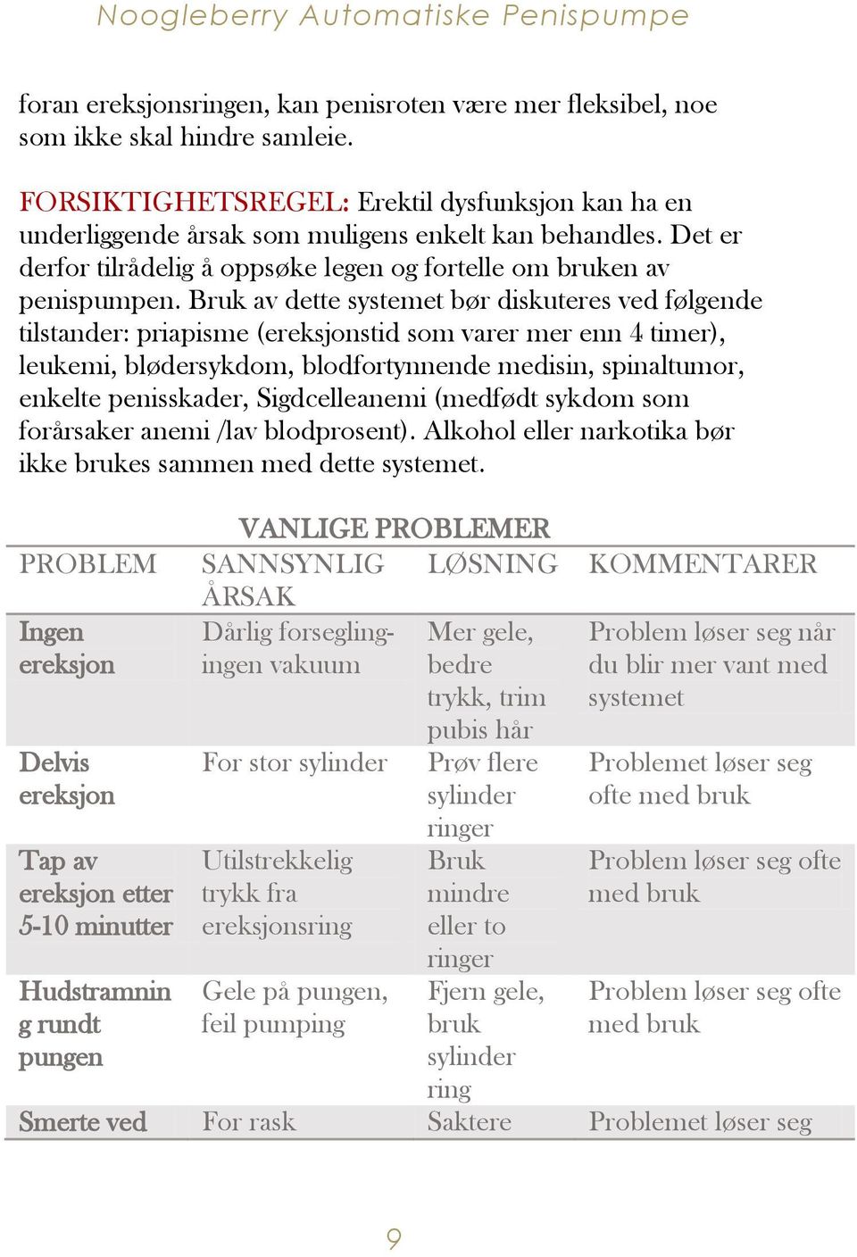 Bruk av dette systemet bør diskuteres ved følgende tilstander: priapisme (ereksjonstid som varer mer enn 4 timer), leukemi, blødersykdom, blodfortynnende medisin, spinaltumor, enkelte penisskader,