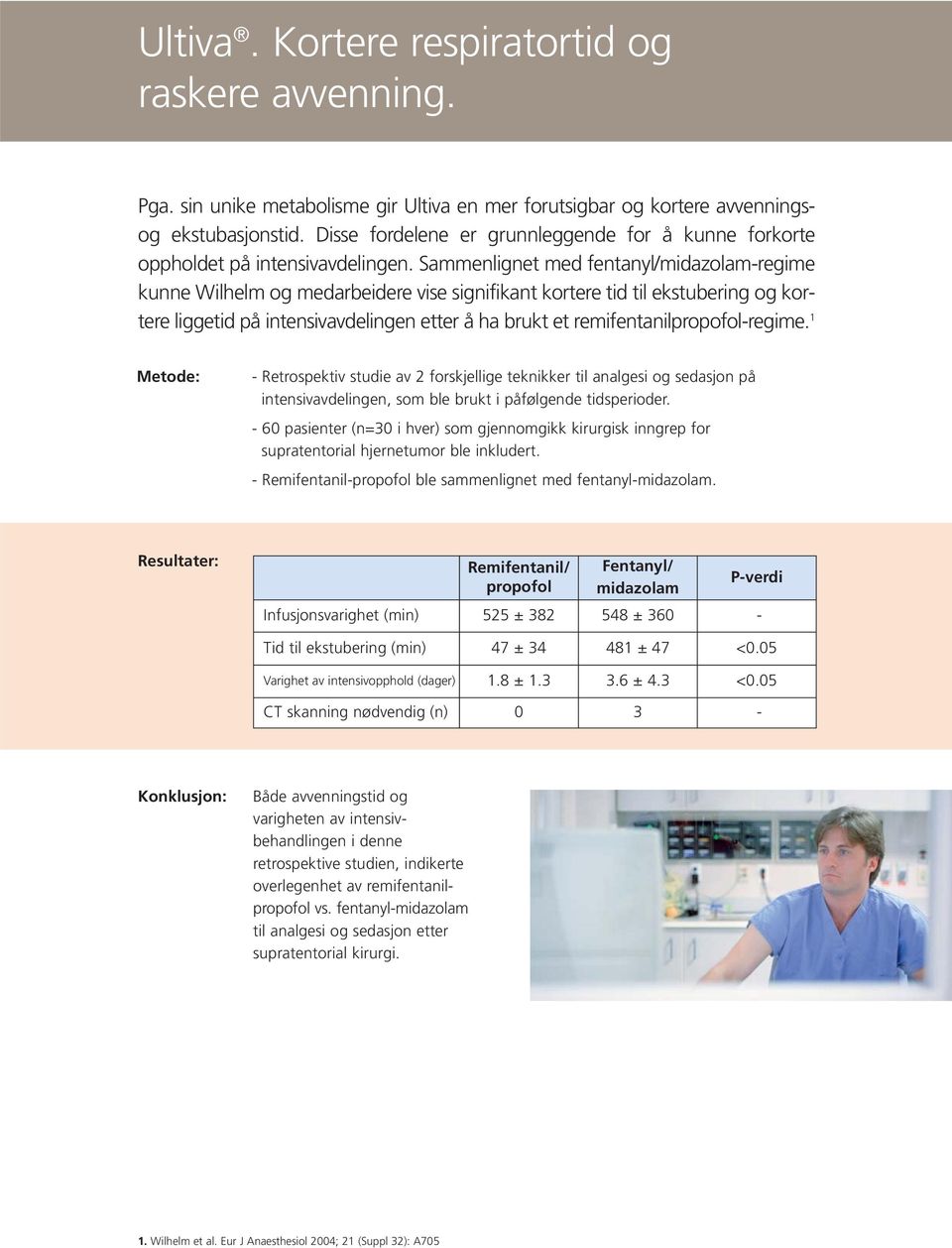 Sammenlignet med fentanyl/midazolam-regime kunne Wilhelm og medarbeidere vise signifikant kortere tid til ekstubering og kortere liggetid på intensivavdelingen etter å ha brukt et