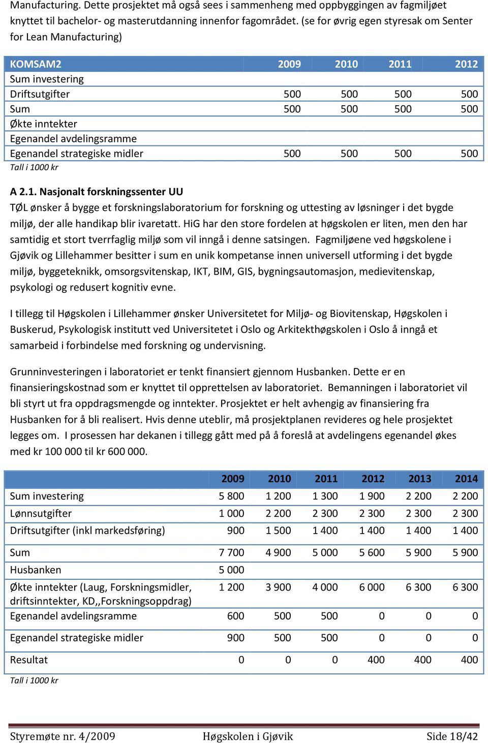 Egenandel strategiske midler 500 500 500 500 Tall i 10