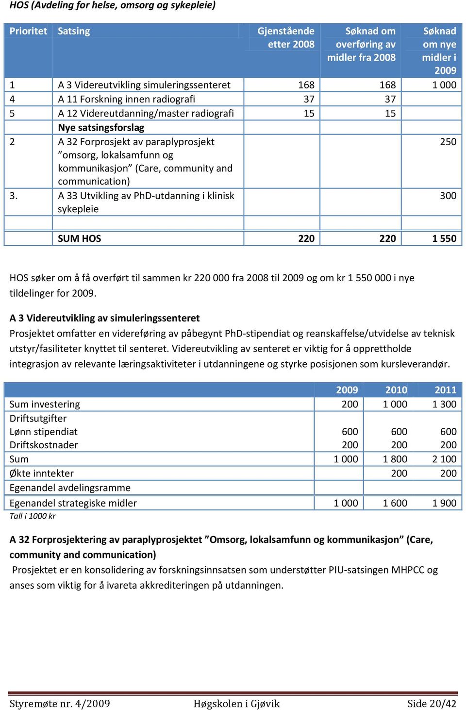 kommunikasjon (Care, community and communication) 3.