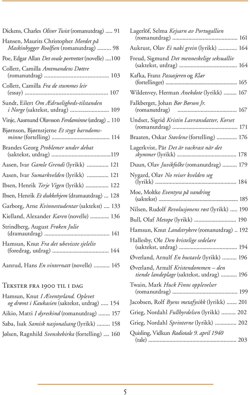 .. 109 Vinje, Aasmund Olavsson Ferdaminne (utdrag).. 110 Bjørnson, Bjørnstjerne Et stygt barndomsminne (fortelling)... 114 Brandes Georg Problemer under debat (saktekst, utdrag).