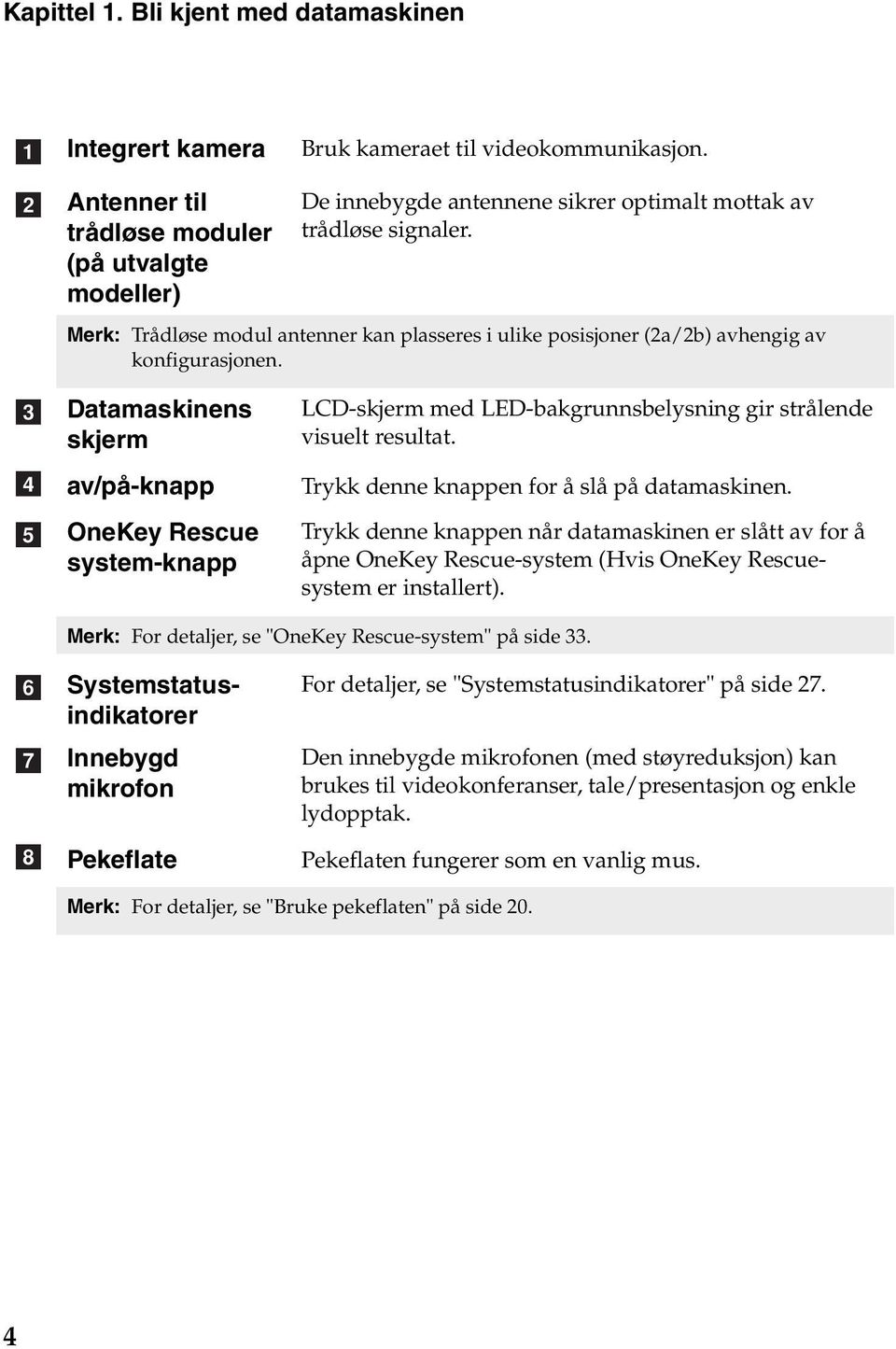 Merk: Trådløse modul antenner kan plasseres i ulike posisjoner (2a/2b) avhengig av konfigurasjonen.