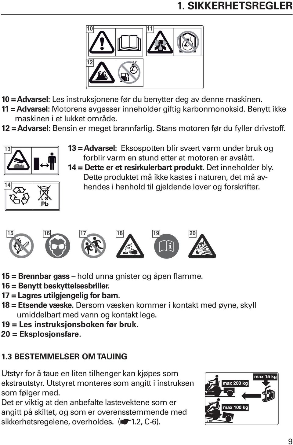 13 14 13 13 = Advarsel: Eksospotten blir svært varm under bruk og forblir varm en stund etter at motoren er avslått. 14 = Dette er et resirkulerbart produkt. Det inneholder bly.