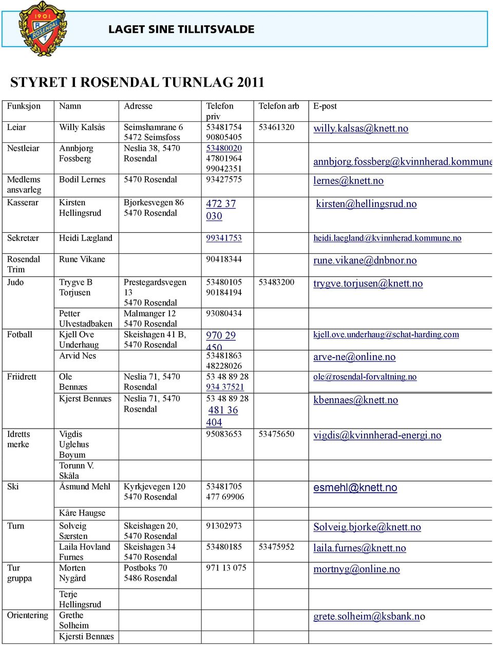 no Bodil Lernes 5470 Rosendal 93427575 lernes@knett.no Kirsten Hellingsrud Bjørkesvegen 86 5470 Rosendal 472 37 030 kirsten@hellingsrud.no Sekretær Heidi Lægland 99341753 heidi.laegland@kvinnherad.