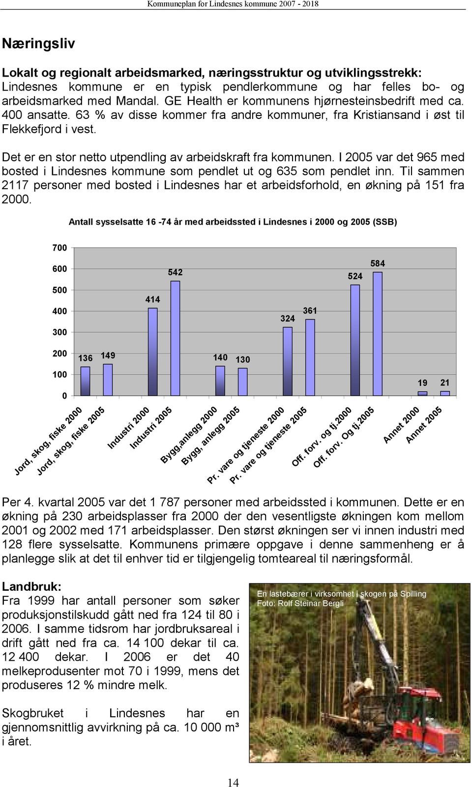 Det er en stor netto utpendling av arbeidskraft fra kommunen. I 2005 var det 965 med bosted i Lindesnes kommune som pendlet ut og 635 som pendlet inn.