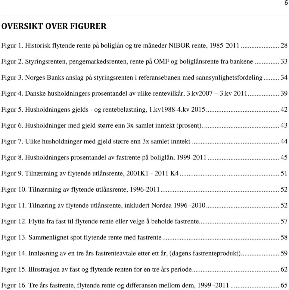 Danske husholdningers prosentandel av ulike rentevilkår, 3.kv2007 3.kv 2011.... 39 Figur 5. Husholdningens gjelds - og rentebelastning, 1.kv1988-4.kv 2015... 42 Figur 6.